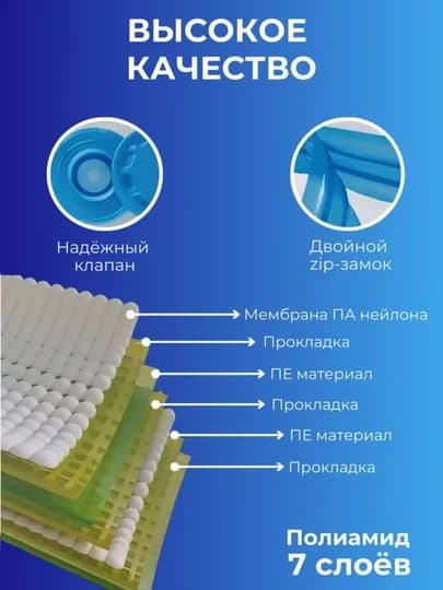 Kiyimlar uchun vakuumli paket, ko‘p marta ishlatiladigan 4 o‘lchamli suv o‘tkazmaydi (80x130) — 4