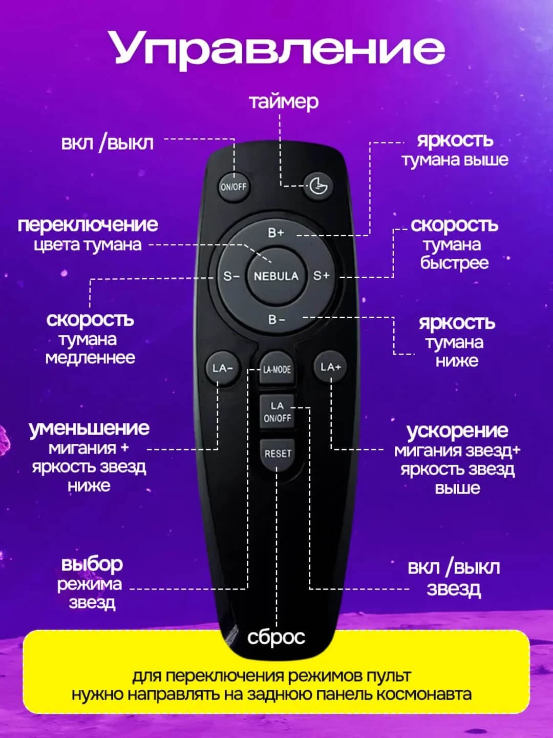 Kosmonavt-nochnik. Bolalar uchun yulduzli osmon kichik projektor — 5
